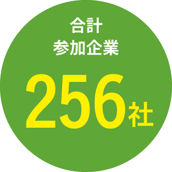 合計 参加企業 256社